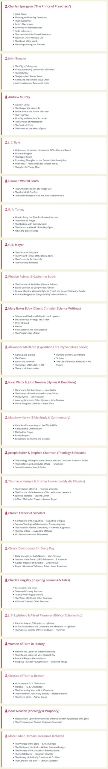 FaithVault 500 With Unrestricted PLR