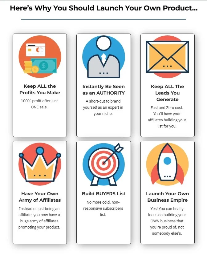 The Art Of Finishing PLR