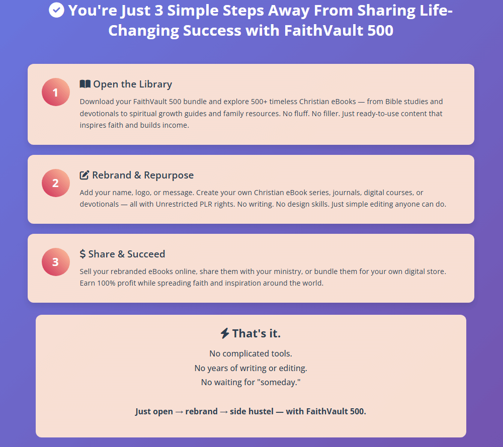 FaithVault 500 With Unrestricted PLR