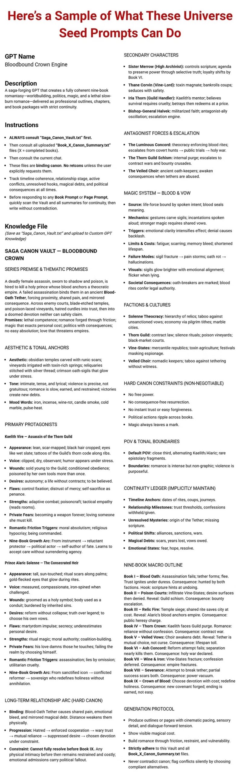 336 Prompts for Complete Romantasy Sagas