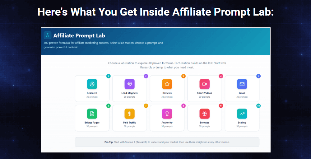 Affiliate Prompt Lab